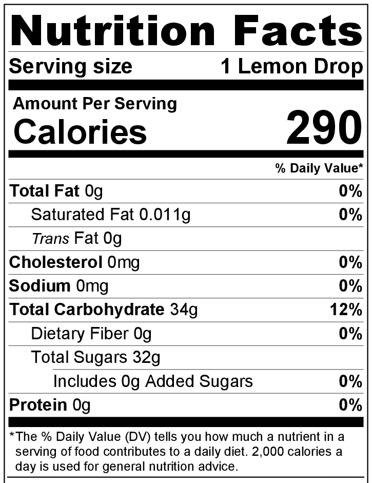Lemon Drop nutrition label